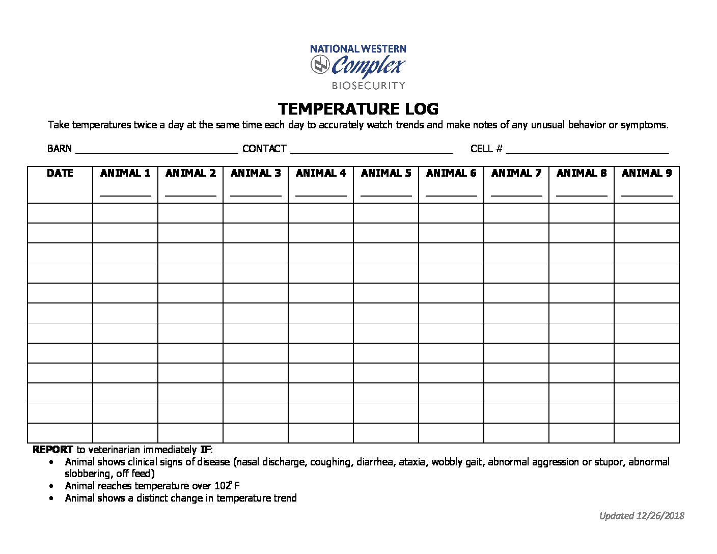 NWC Biosecurity _Temp Log 12-26-18_Fillable - RMRHA Summer Slide