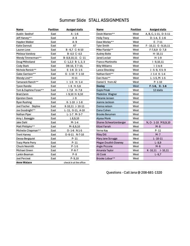 Stall Assignments RMRHA Summer Slide